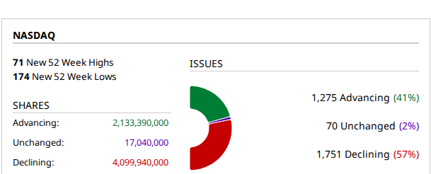 2026-07-26-momentum-nasdaq.png