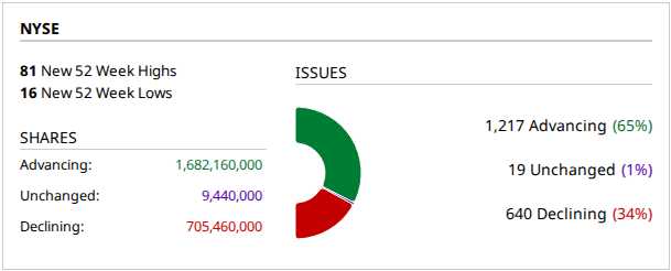 2026-08-04-momentum-nyse.png