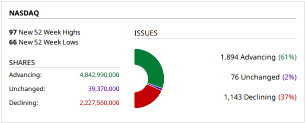 2026-08-09-momentum-nasdaq.png
