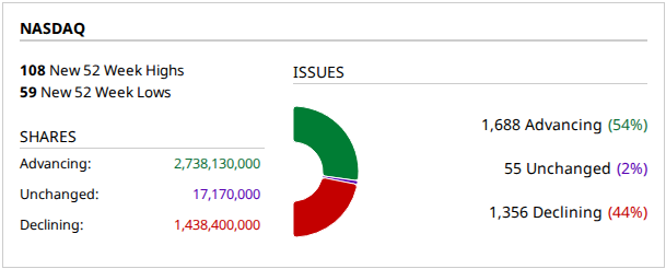 2026-08-13-momentum-nasdaq.png