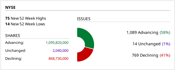 2026-08-13-momentum-nyse.png