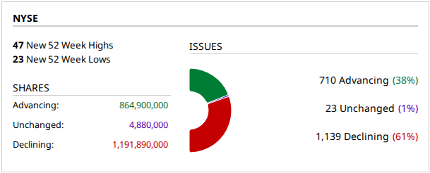 2026-08-20-momentum-nyse.png
