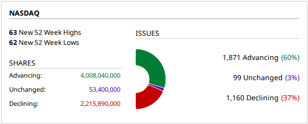 2026-08-22-momentum-nasdaq.png