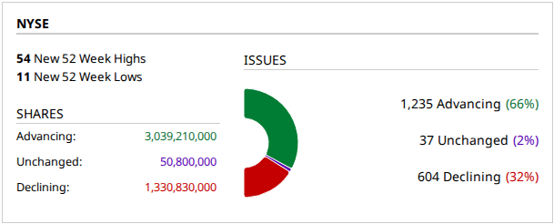2026-08-23-momentum-nyse.png