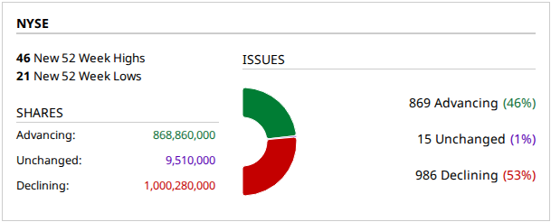 2026-08-24-momentum-nyse.png