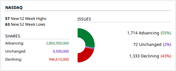 2026-08-25-momentum-nasdaq.png