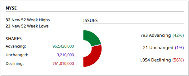 2026-08-25-momentum-nyse.png
