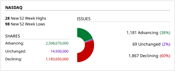 2026-09-08-momentum-nasdaq.png
