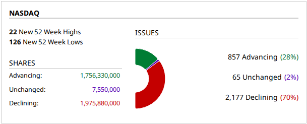 2026-09-09-momentum-nasdaq.png