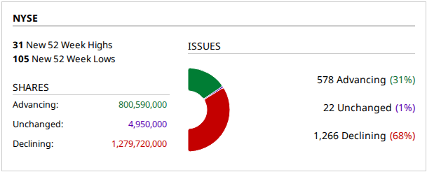 2026-09-10-momentum-nyse.png