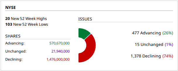 2026-09-18-momentum-nyse.png