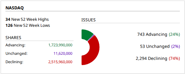 2026-09-23-momentum-nasdaq.png