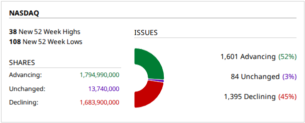 2026-09-25-momentum-nasdaq.png