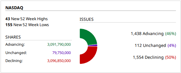 2026-09-27-momentum-nasdaq.png