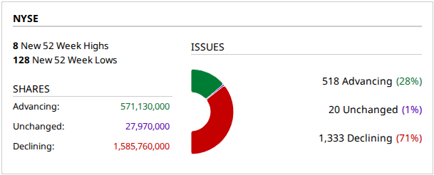2026-09-28-momentum-nyse.png