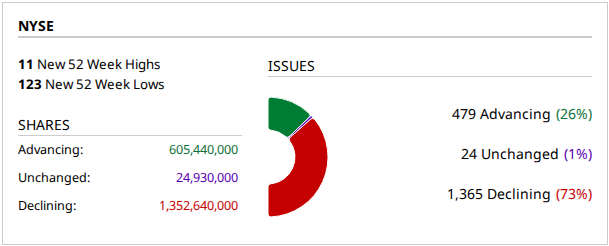 2026-09-29-momentum-nyse.png