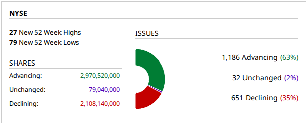 2026-10-04-momentum-nyse.png
