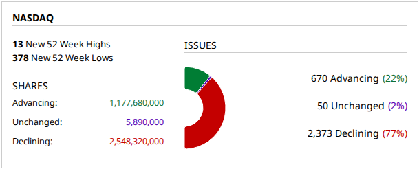 2026-10-14-momentum-nasdaq.png