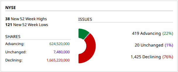 2026-10-14-momentum-nyse.png